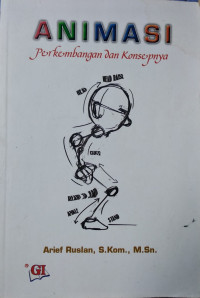 Animasi: Perkembangan dan konsepnya