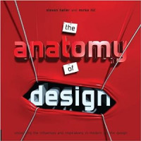 The Anatomy of Design; Uncovering the Influences and Inspiration in modern