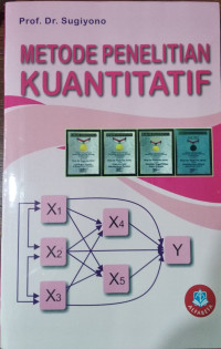 Image of Metode penelitian kuantitatif