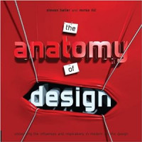 The Anatomy of Design; Uncovering the Influences and Inspiration in modern